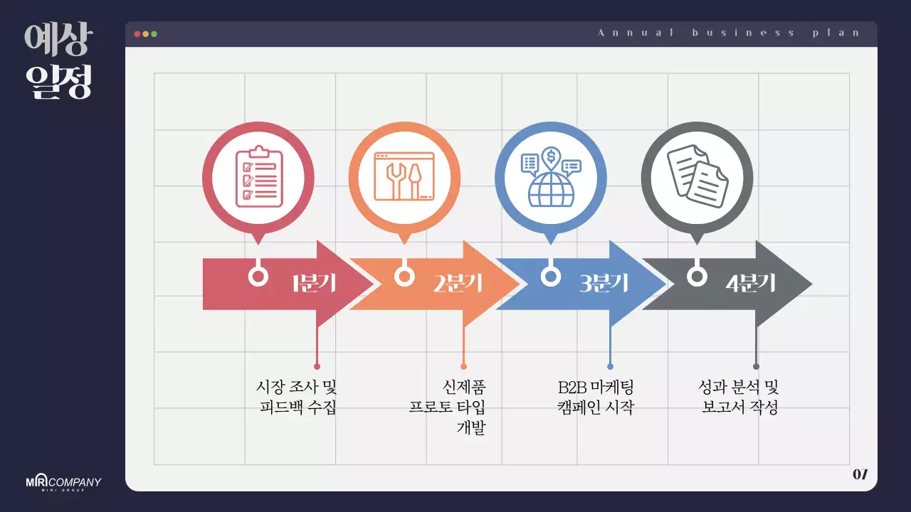 남색 모던 업무 계획서 기획