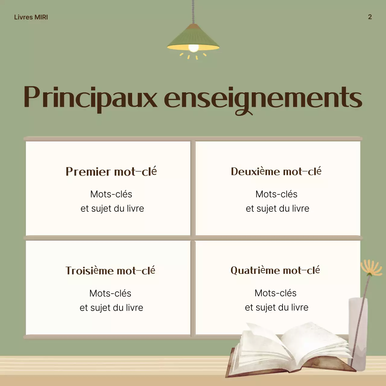 Un poste de résumé de livre épuré en kaki et beige