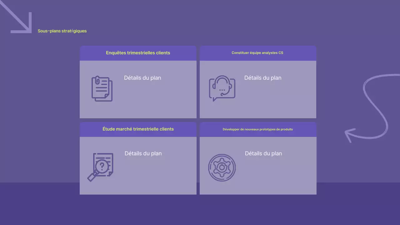 Planification d'un plan d'affaires Bora Modern