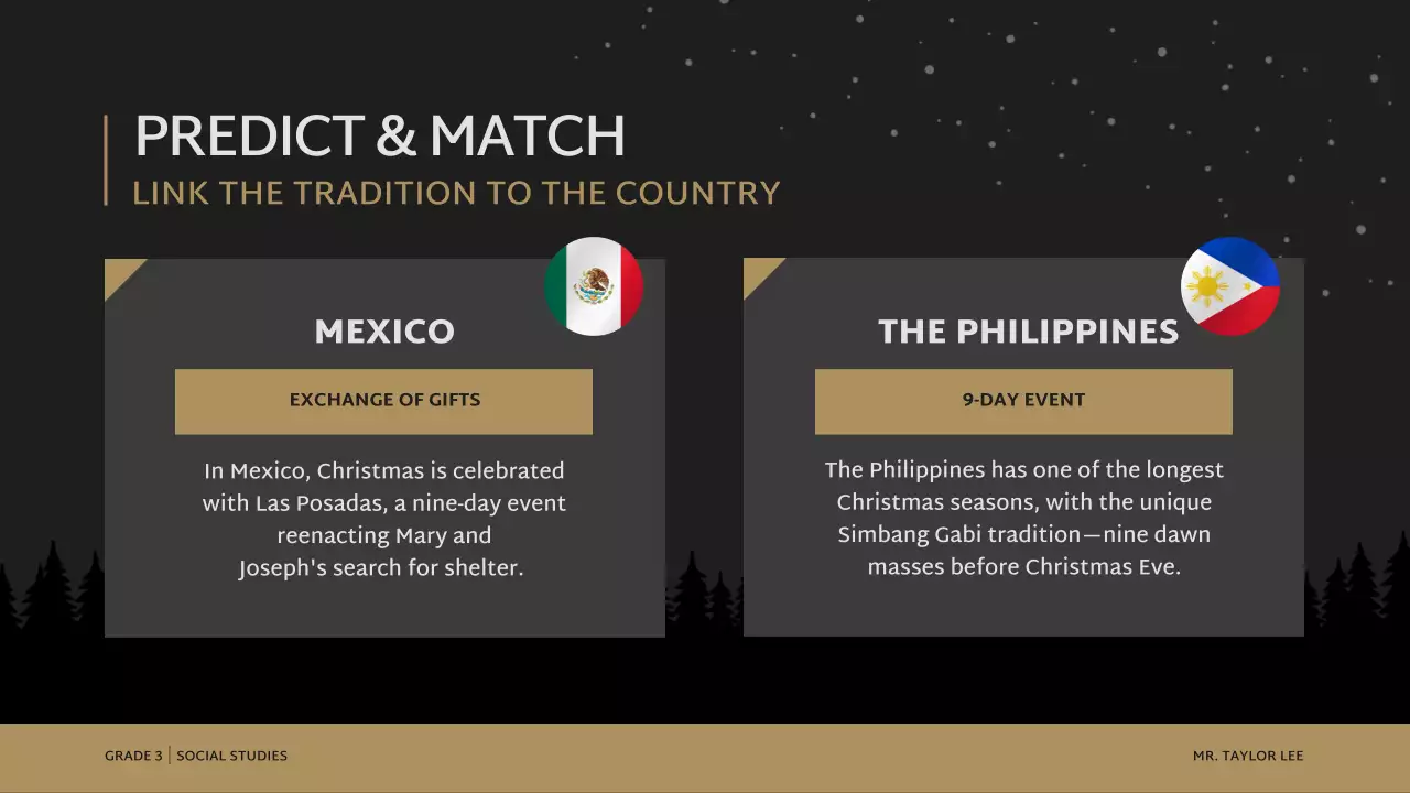 Red Traditional Christmas Presentation