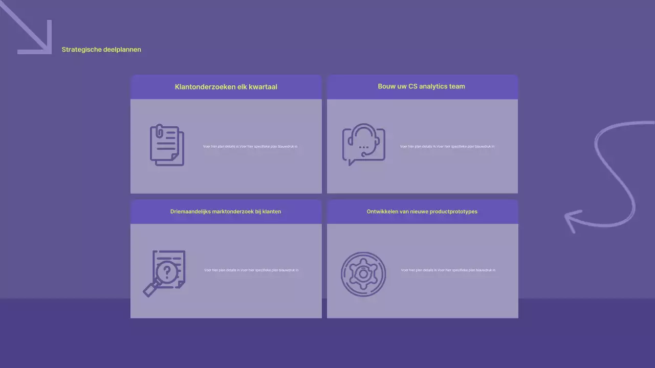 Een ondernemingsplan voor Bora Modern plannen