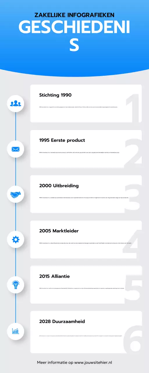 blauw modern bedrijfsgeschiedenis rapport