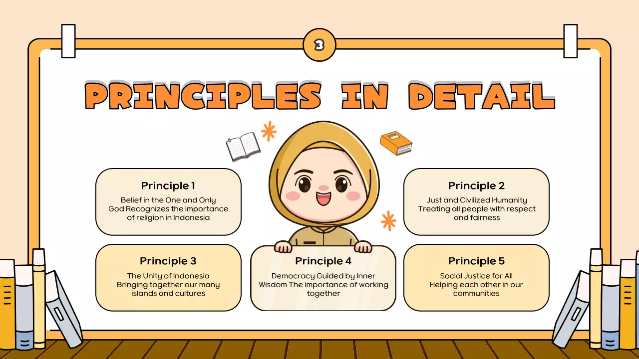 Beige Simple Education Guide Presentation