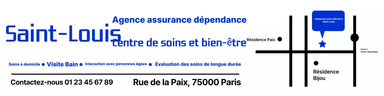 Soins de base bleus Informations sur le bien-être