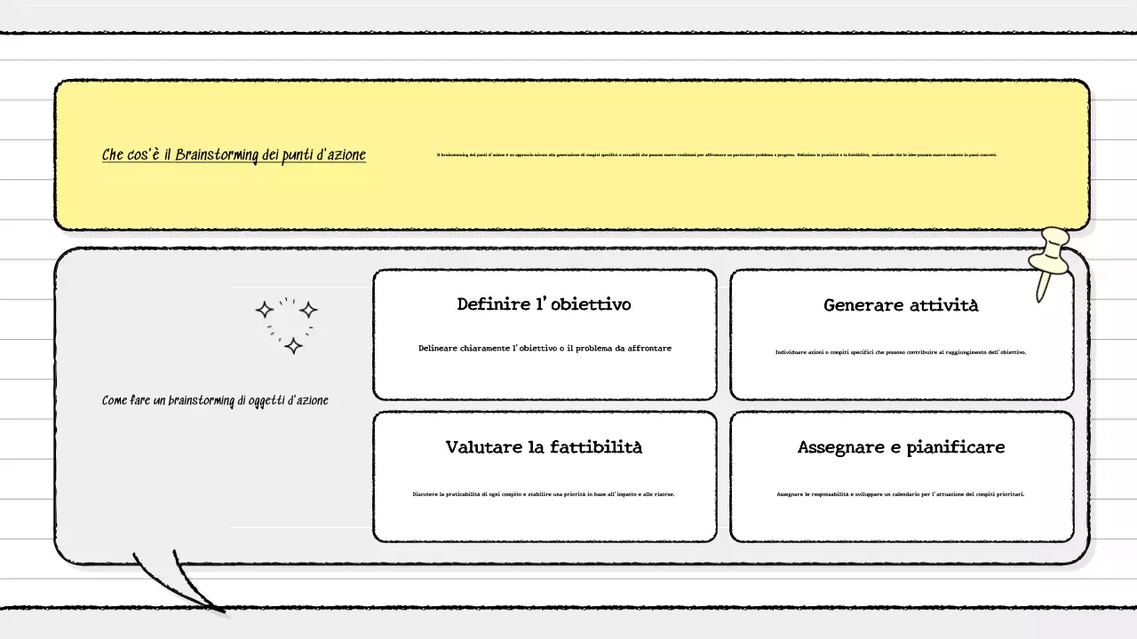 guida al brainstorming giallo moderno