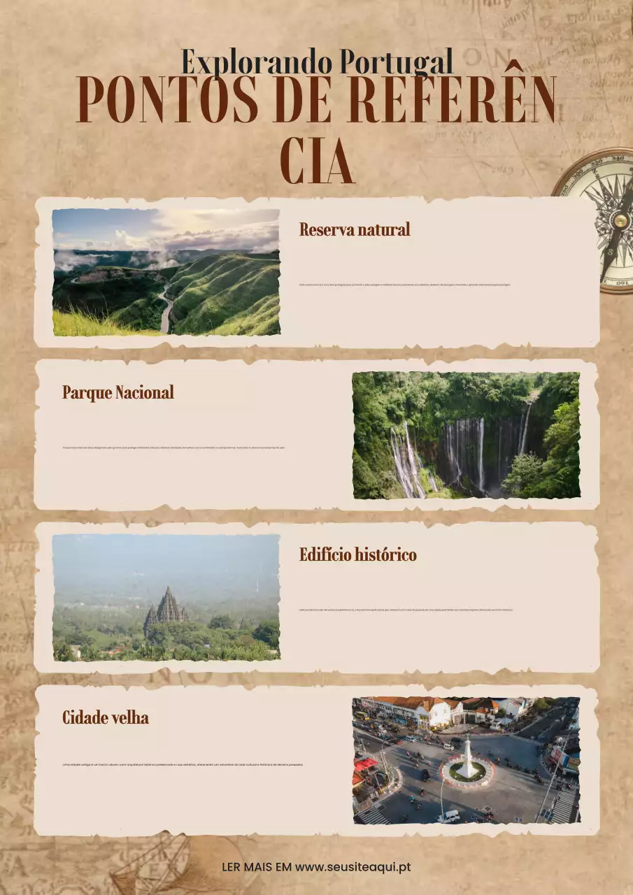 guia de viagem bege vintage