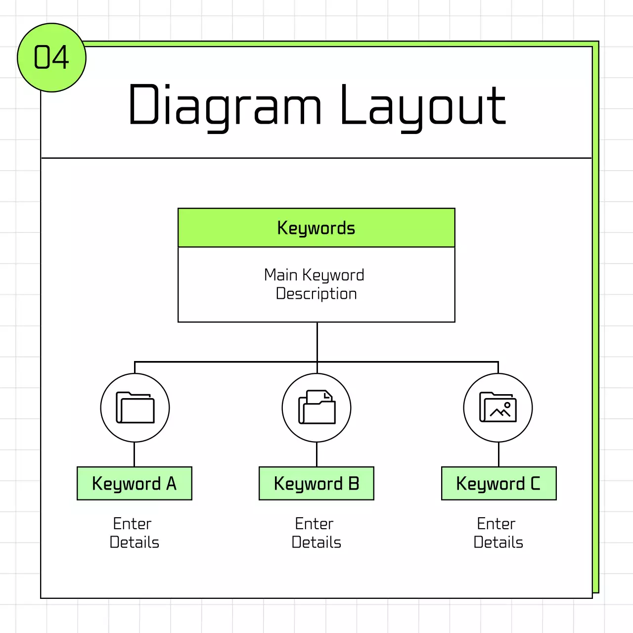 Modelo de negócio moderno verde Instagram Carousel