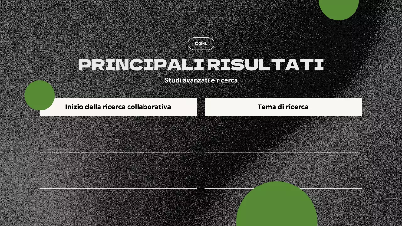 presentazione della biografia verde moderna