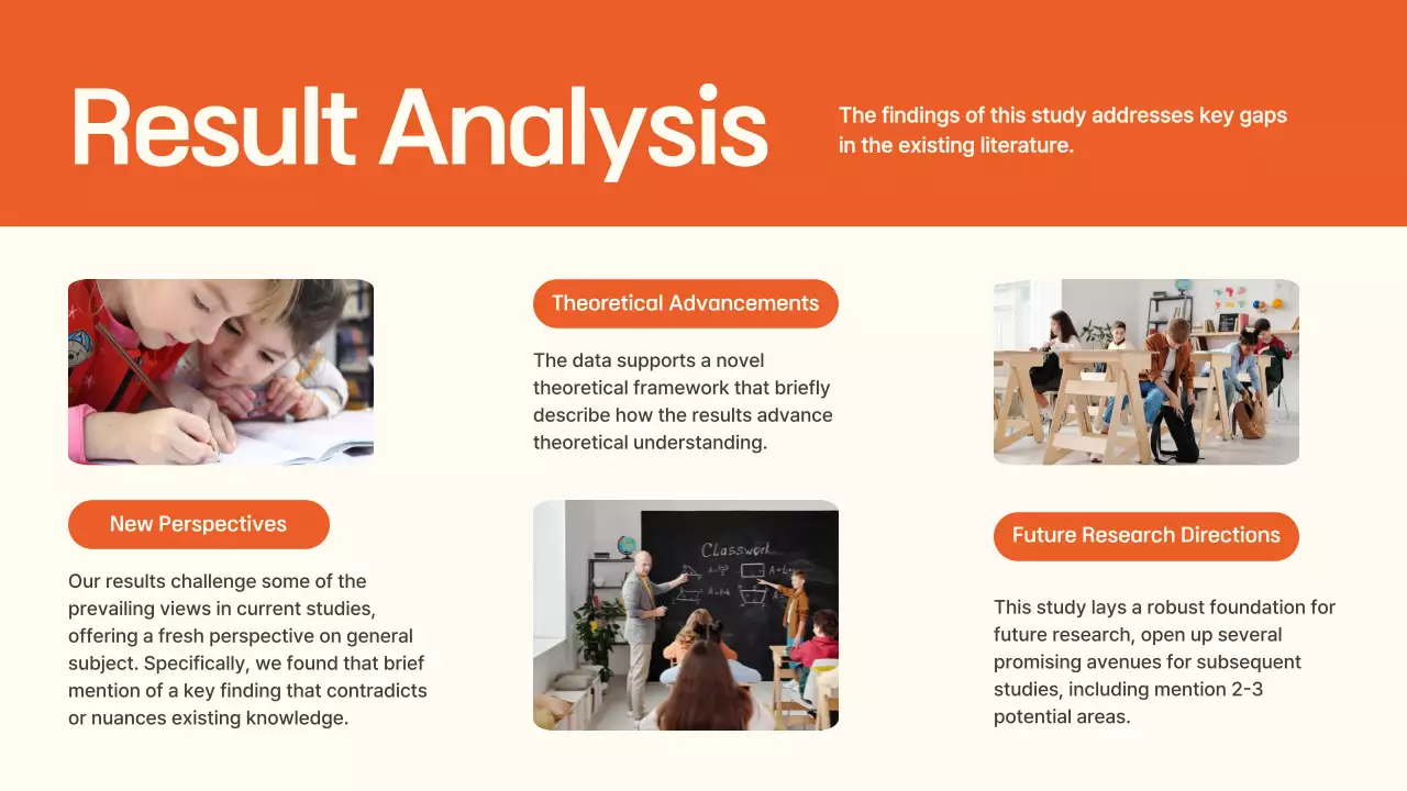 Orange Professional Thesis Presentation