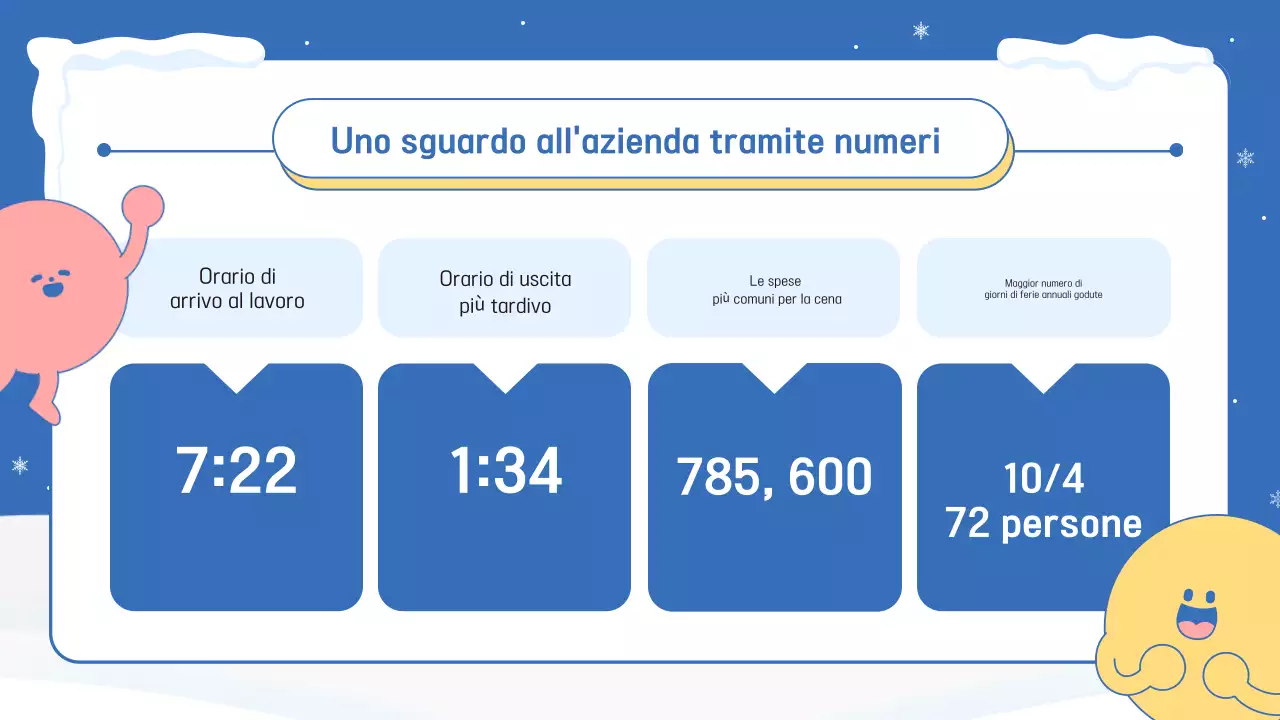 Un annuncio di fine anno in blu e rosa