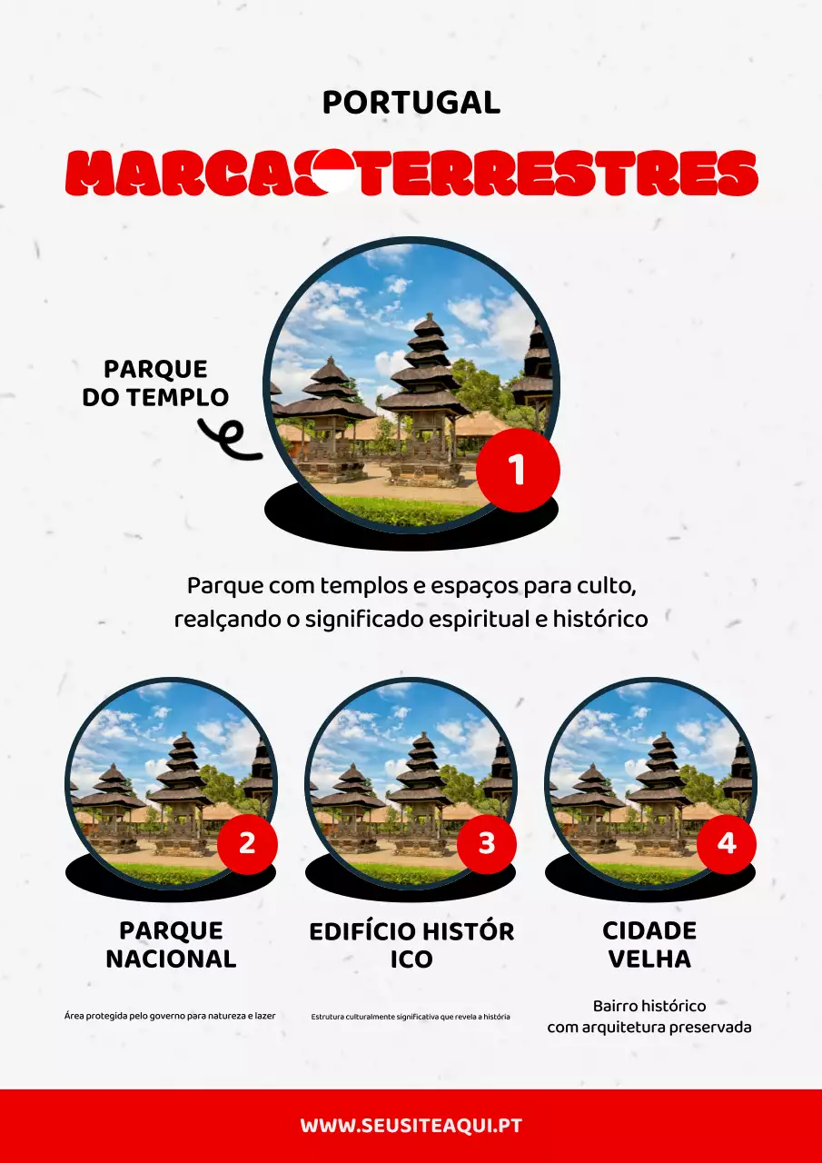 guia de referência da indonésia moderna vermelha