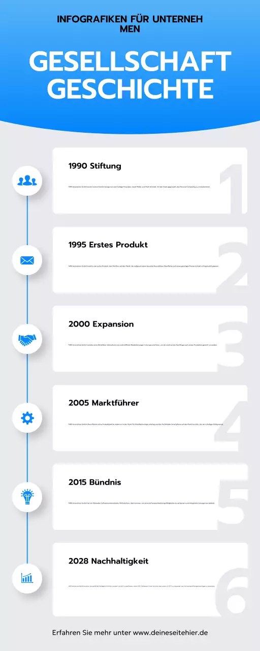 blue modern Firmengeschichte Bericht