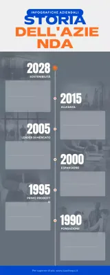 guida aziendale blu moderna