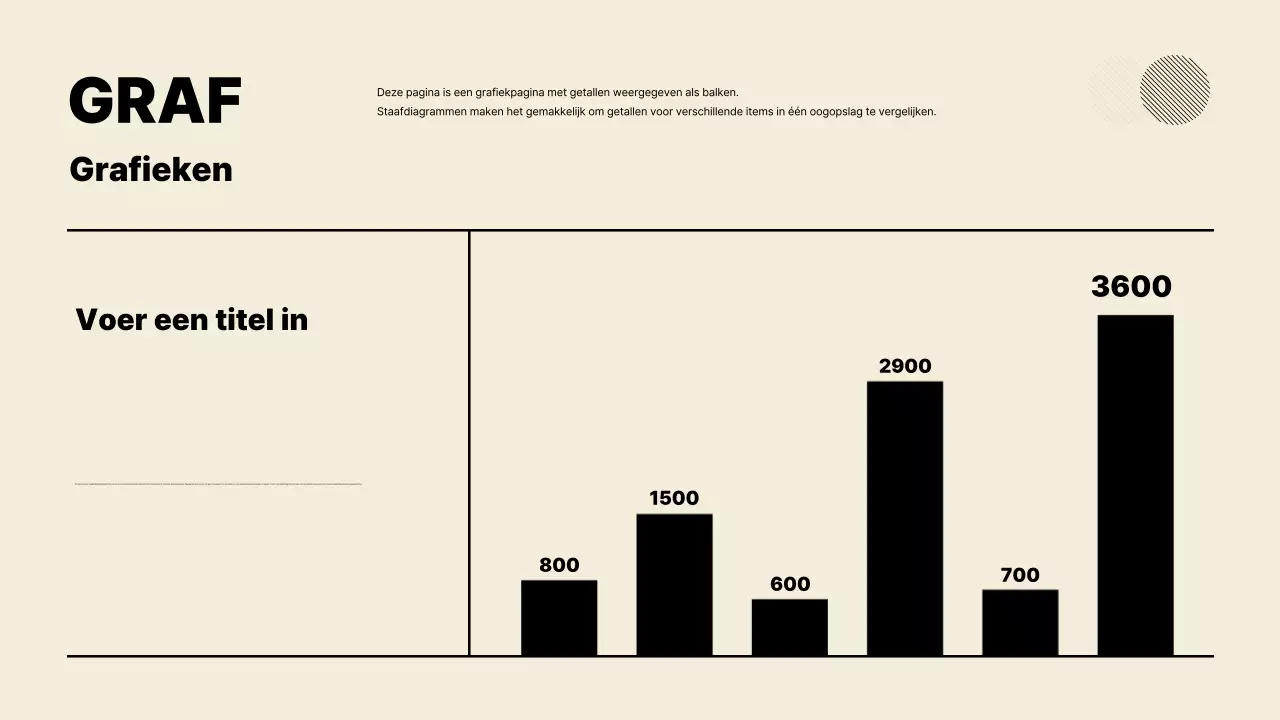 Beige minimalistische presentatie uitgelegd