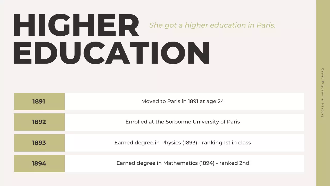 Beige Classic Scientist Presentation