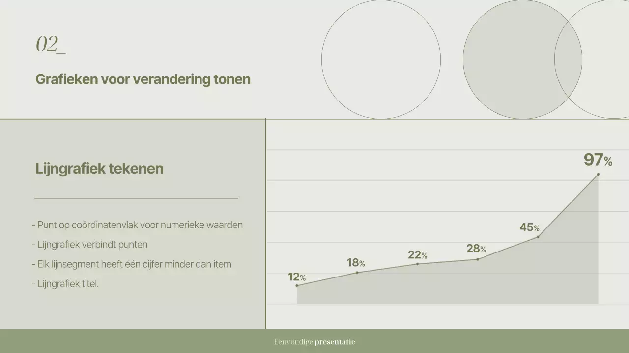 Khaki eenvoudige presentatiedocumentatie