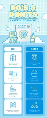 Blue Minimal Laundry Guide Infographic
