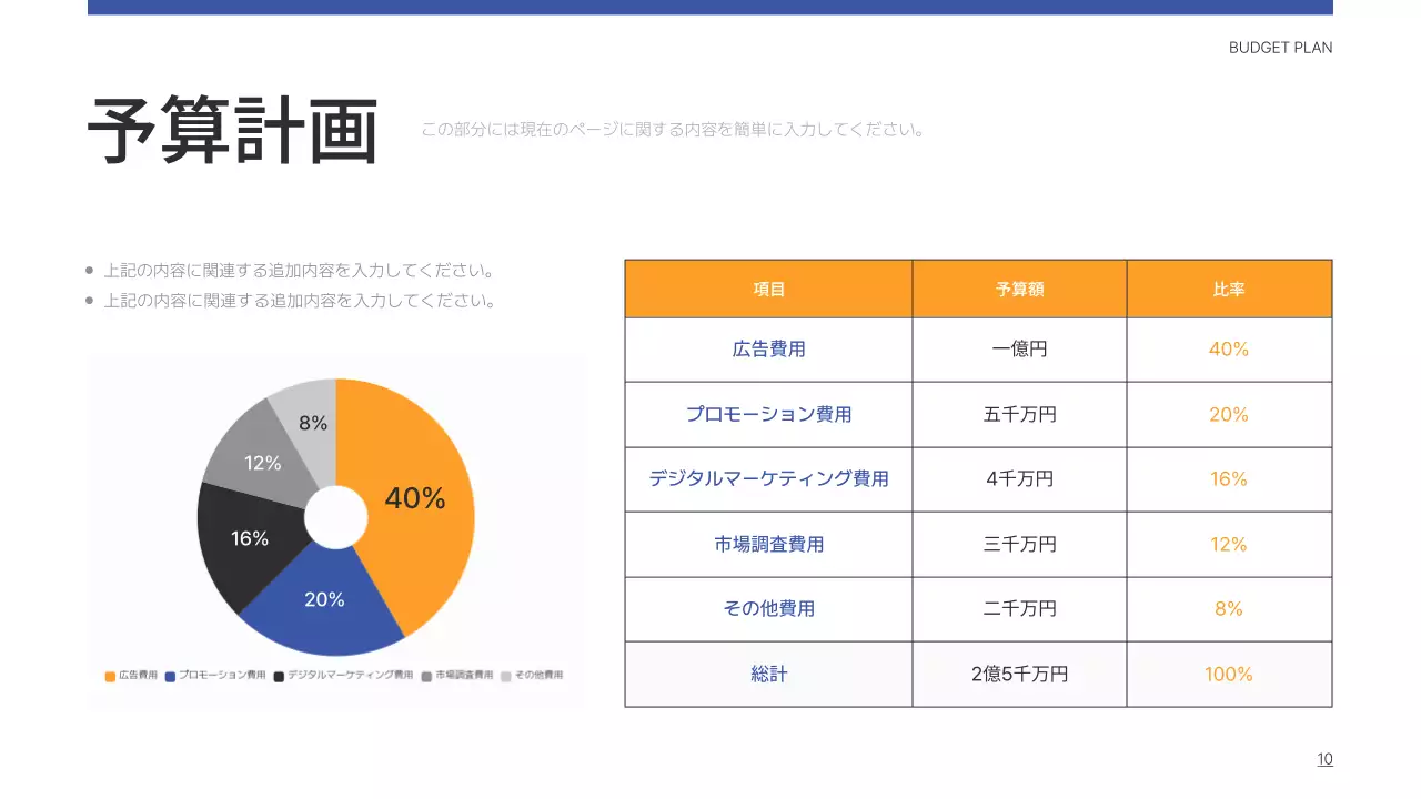 青 シンプル マーケティング プレゼンテーション