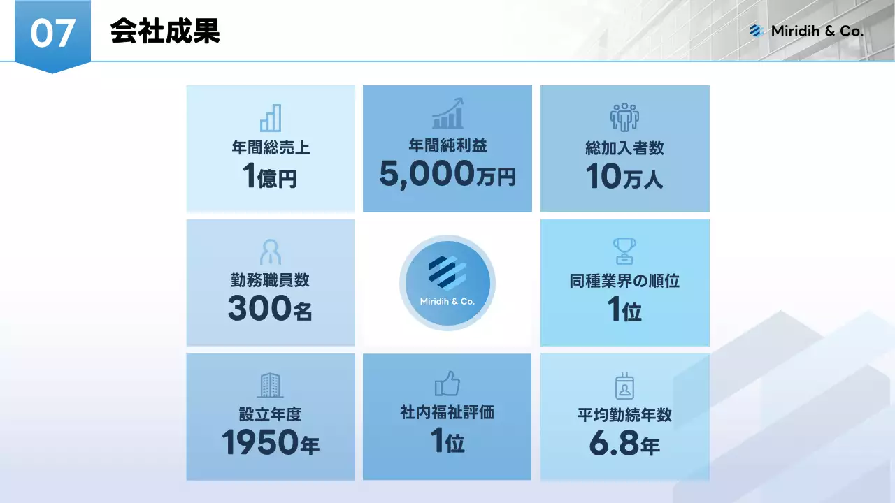 青 モダン 会社紹介 プレゼンテーション