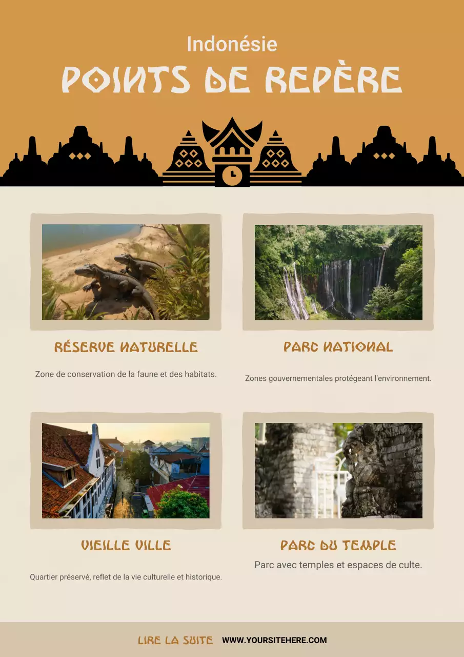 orange cultural indonesia landmark information