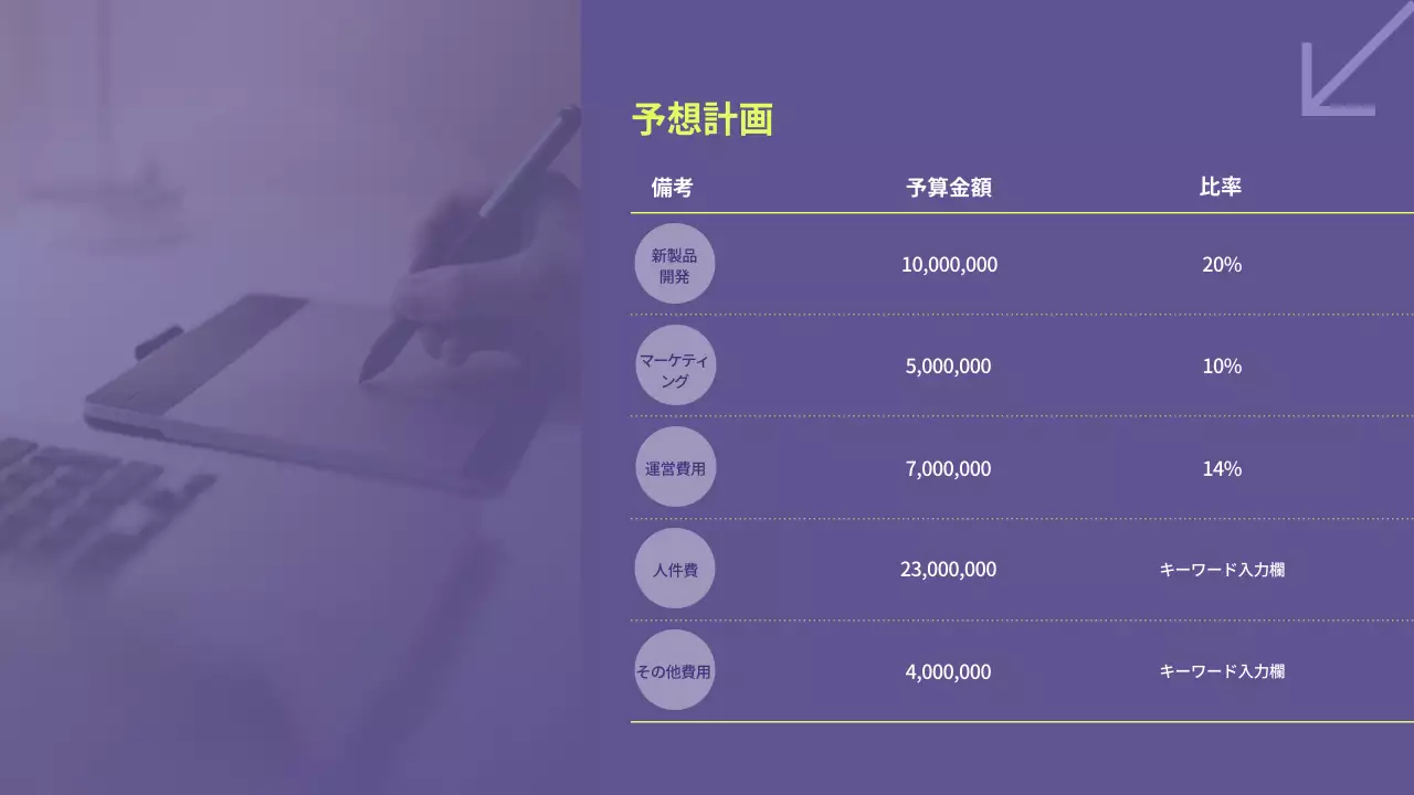 紫 シンプル 業務 計画書 プレゼンテーション