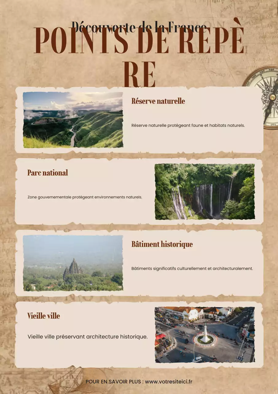 guide de voyage vintage beige