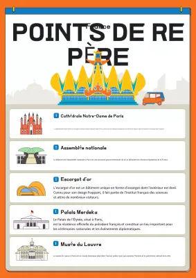 guide des monuments modernes d'orange