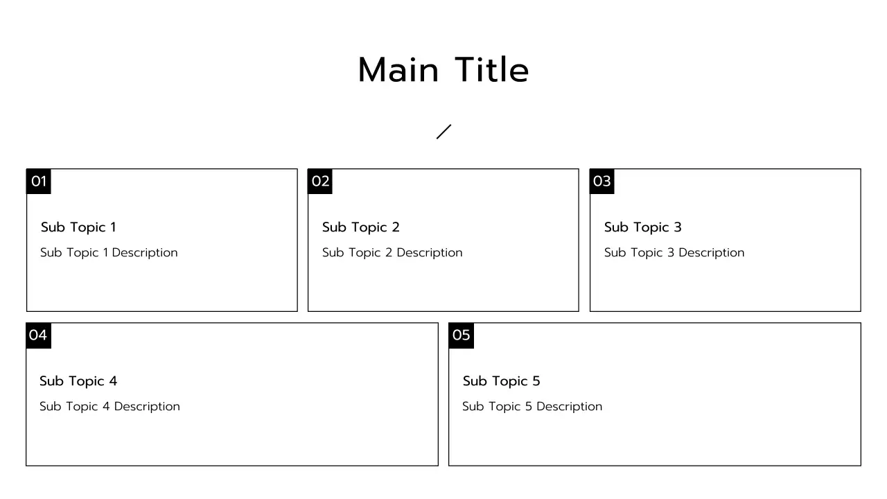 Modelo_de_apresentação_da_IA314