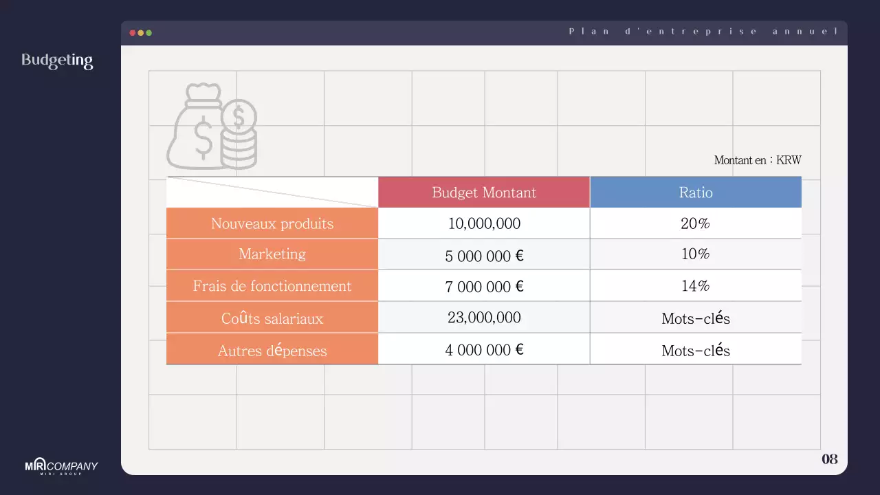 Planification d'un plan d'affaires moderne bleu marine