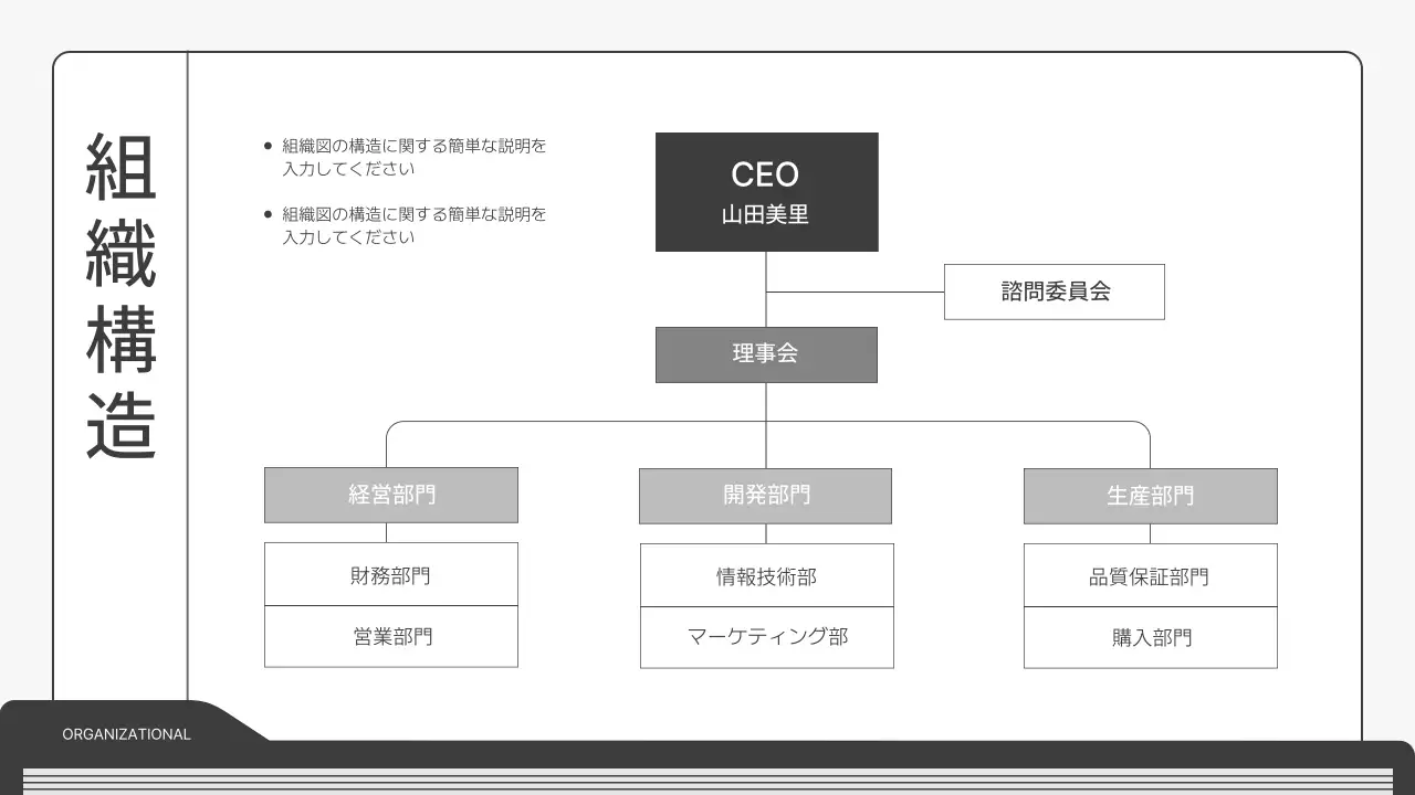 白 シンプル ビジネス 計画書 プレゼンテーション
