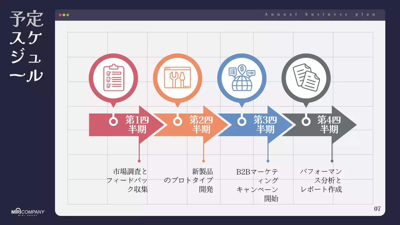 ネイビー モダン ビジネス 企画書 プレゼンテーション