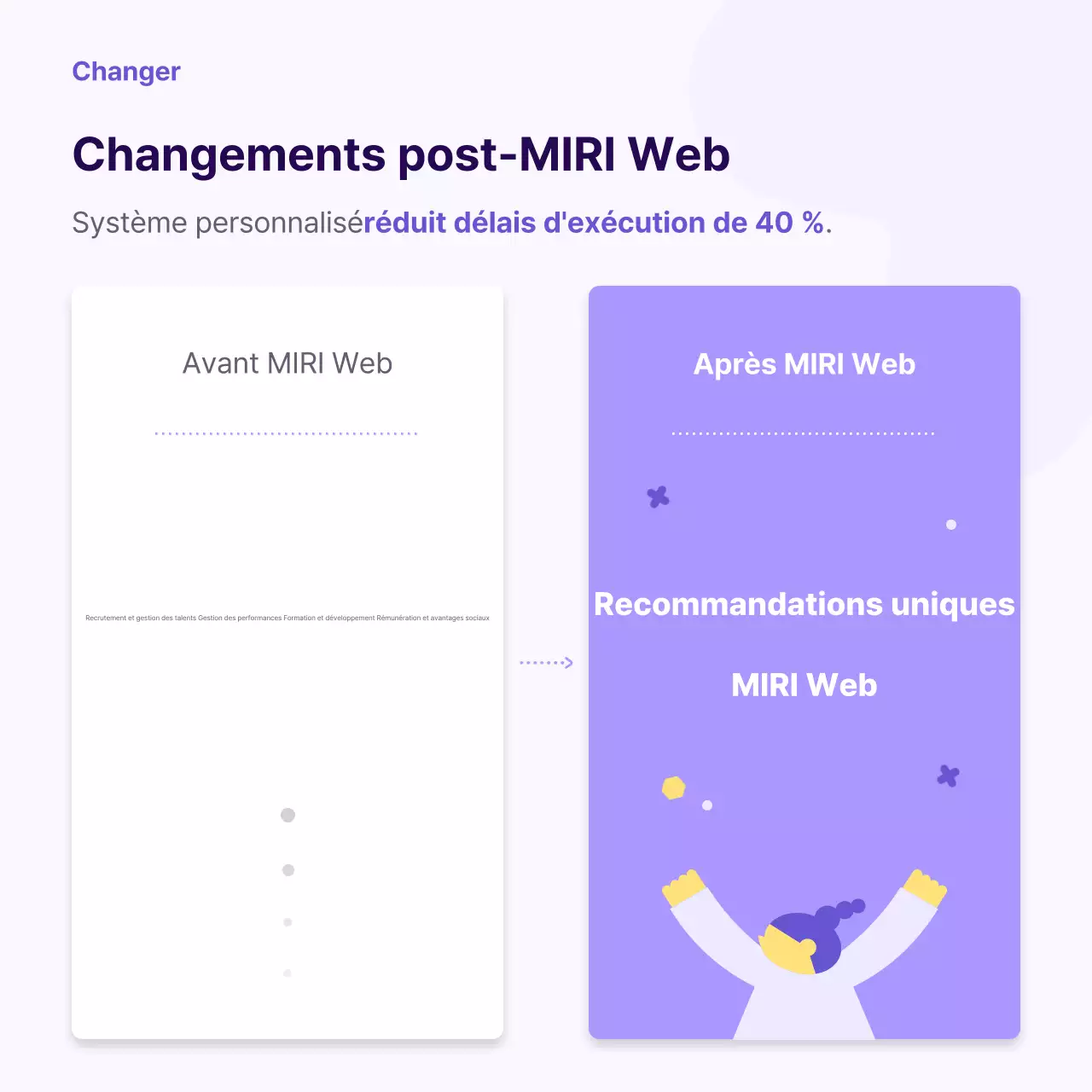 Une simple lettre de partenariat jaune et violette