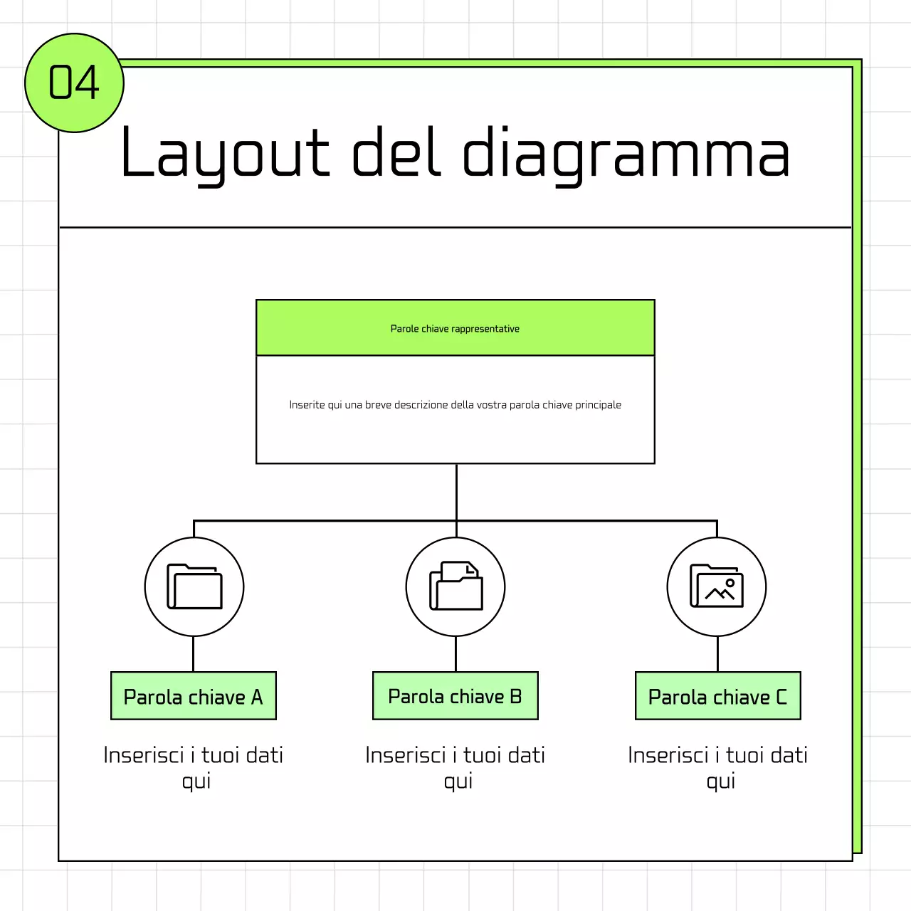 Modello semplice di Stato dell'Unione