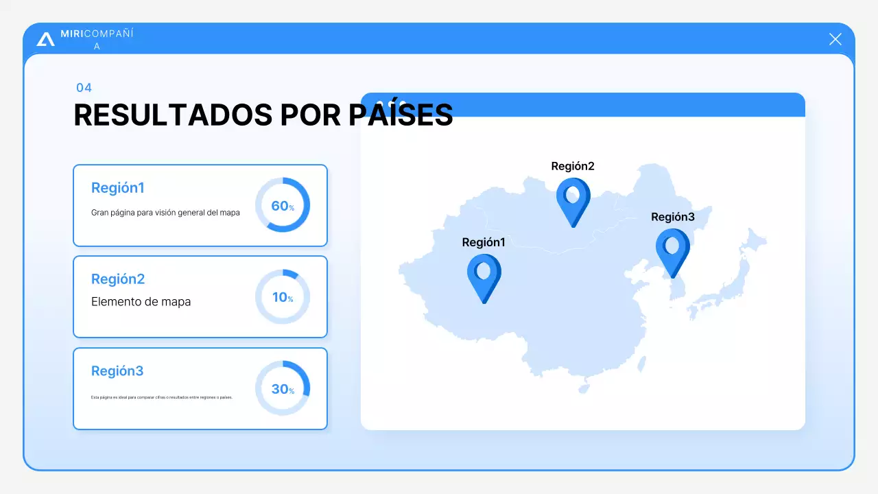 Análisis de los informes blue modern