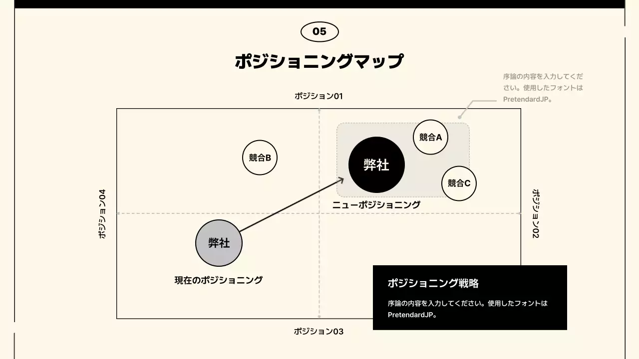 アイボリー シンプル ビジネス プレゼンテーション