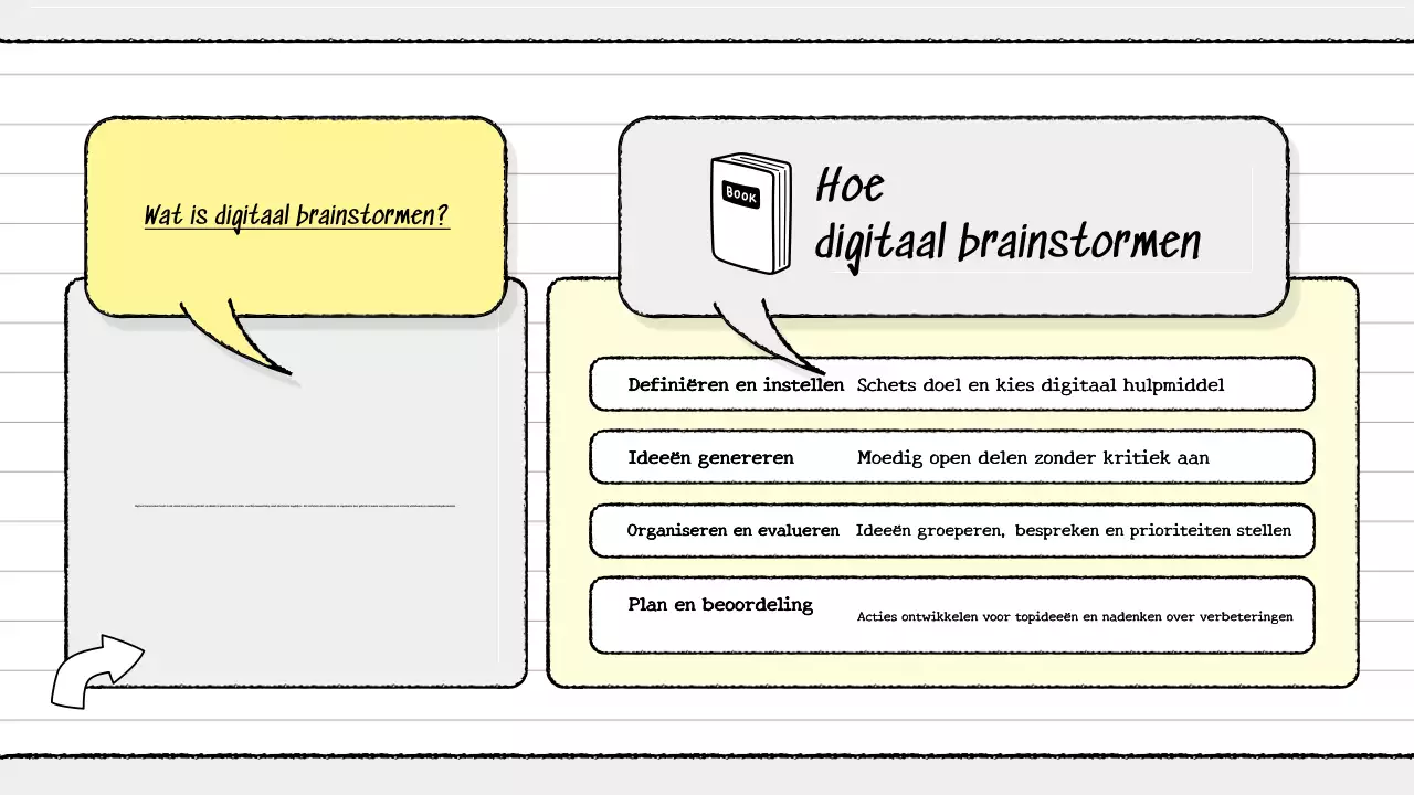 gele moderne brainstormgids