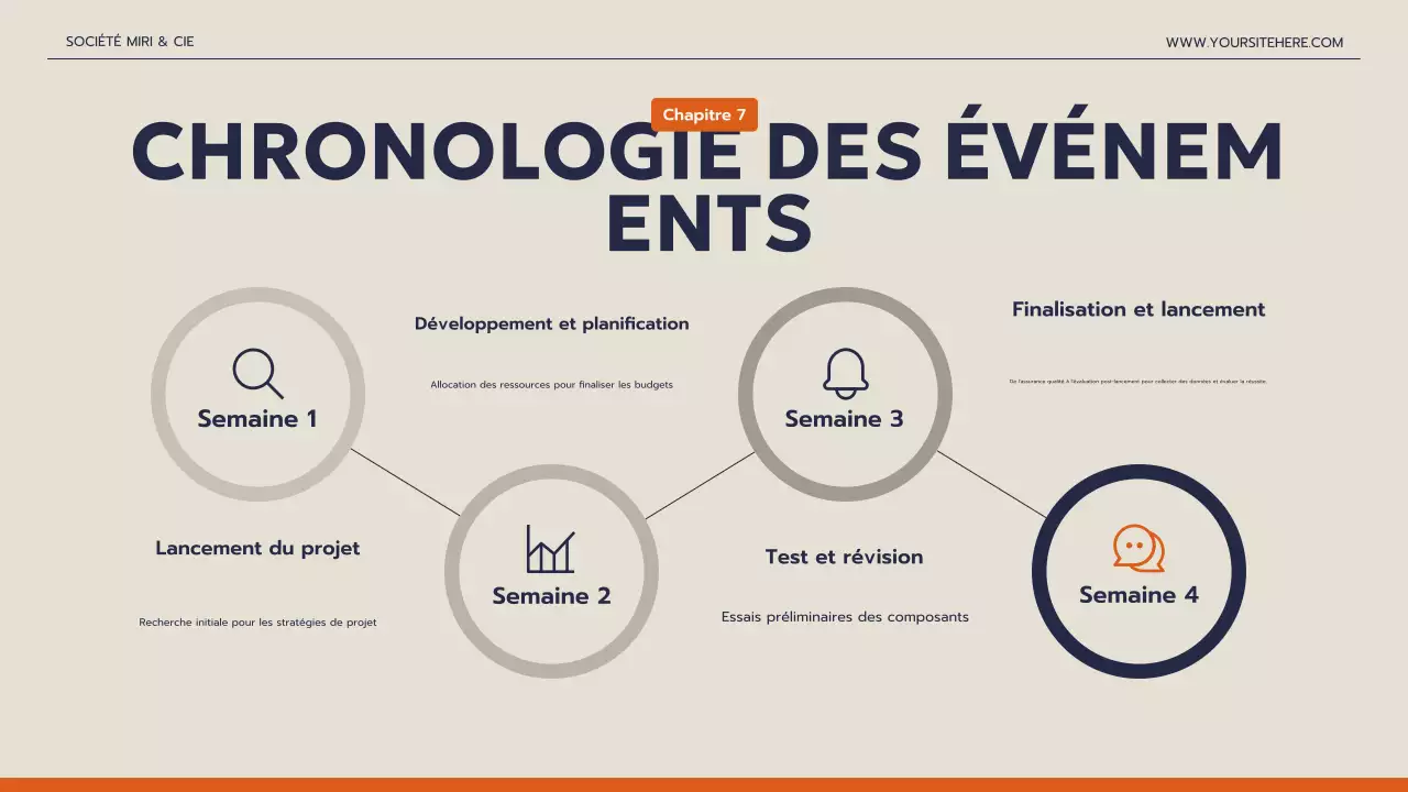 Présentation d'entreprise moderne de la marine