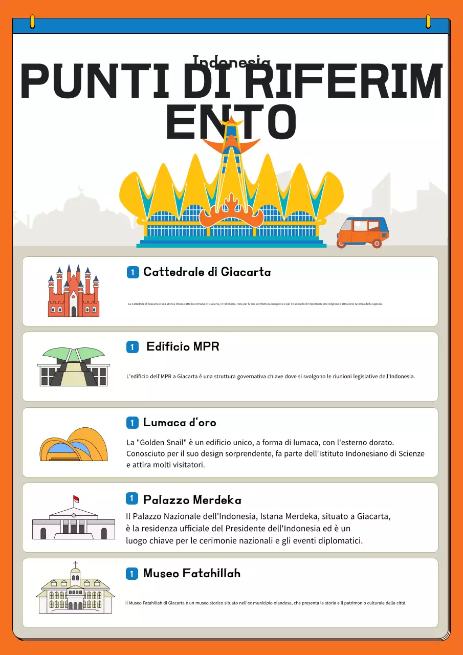 guida ai punti di riferimento moderni dell'arancione