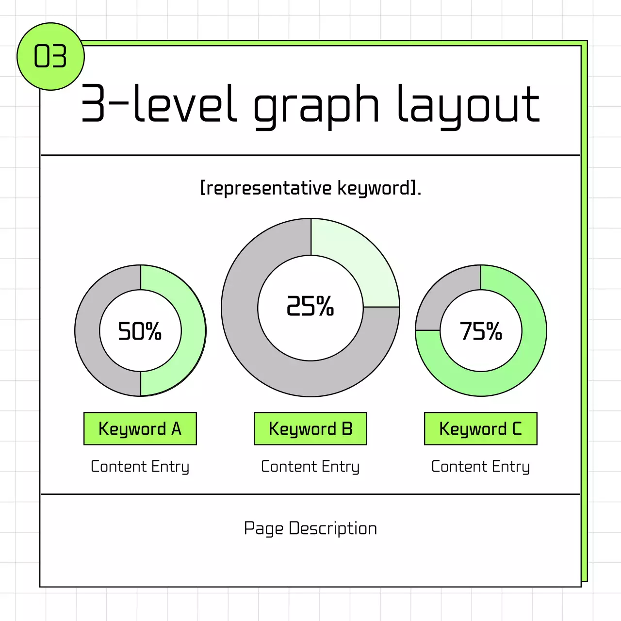 Modelo de negócio moderno verde Instagram Carousel