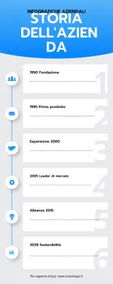 rapporto storico aziendale blu moderno