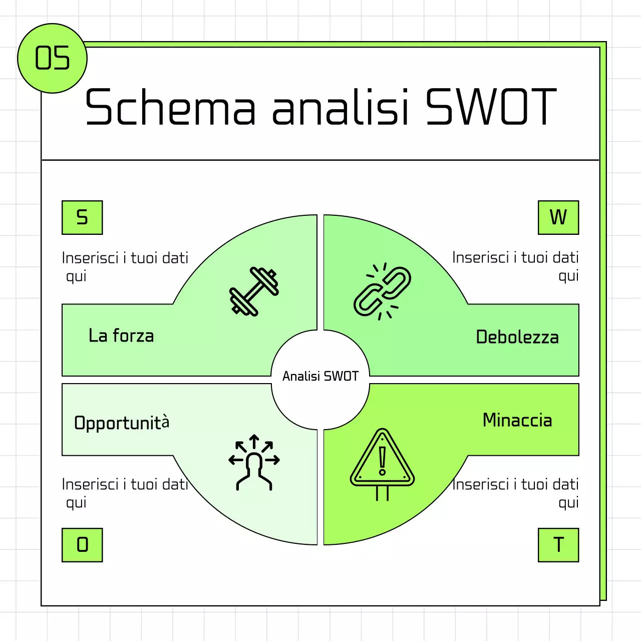 Modello semplice di Stato dell'Unione