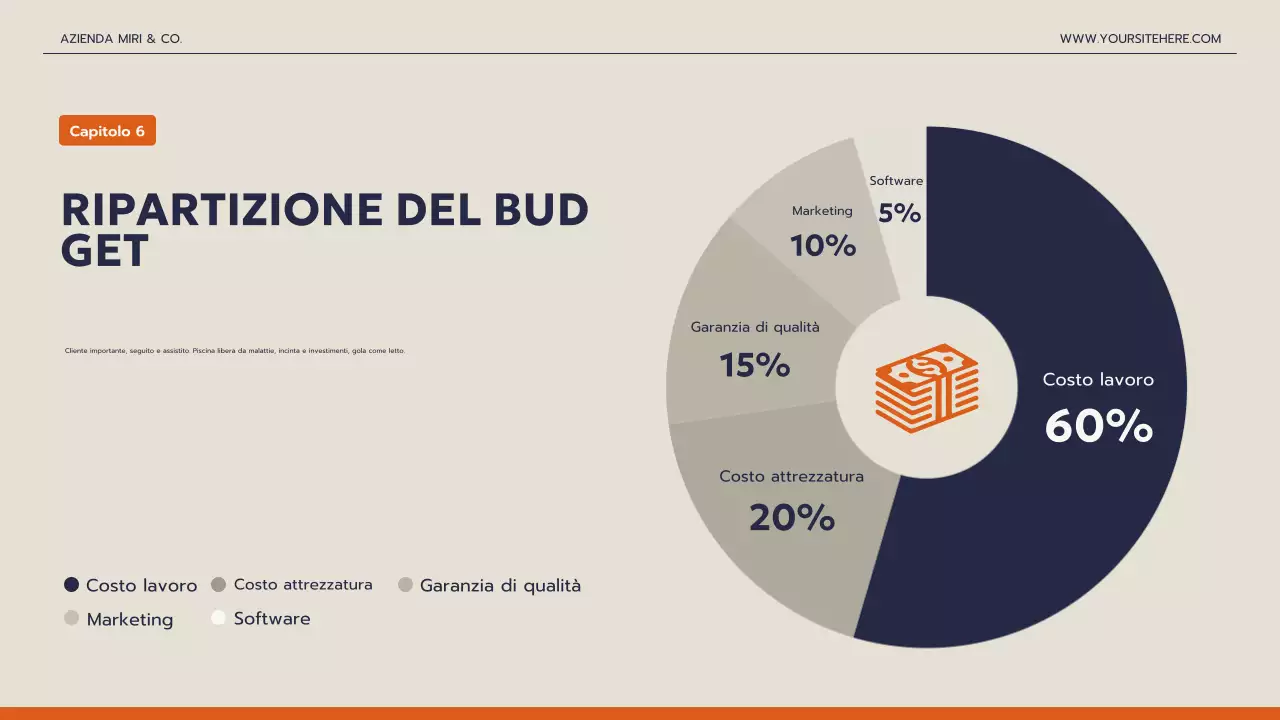 presentazione aziendale moderna della marina