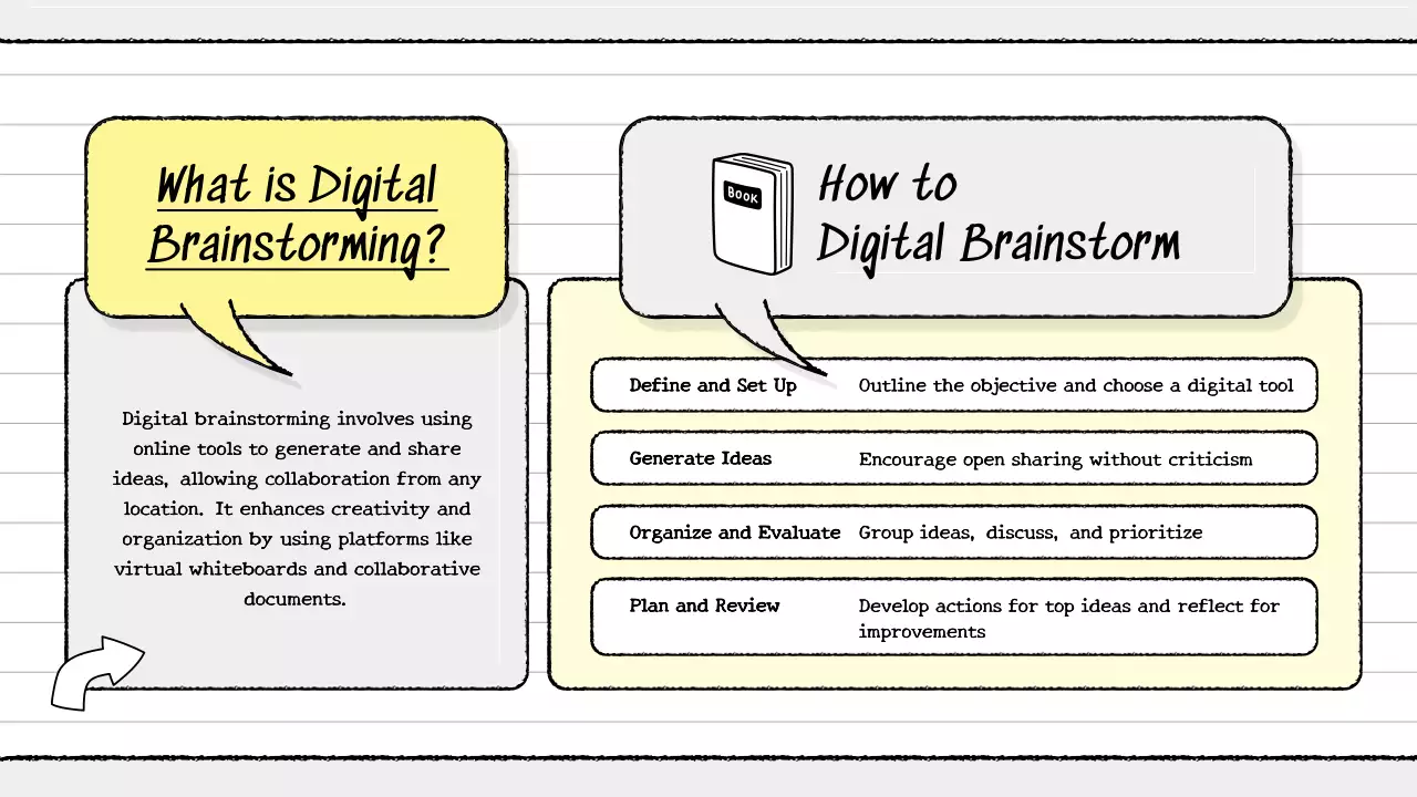 Yellow Modern Brainstorming Guide Presentation