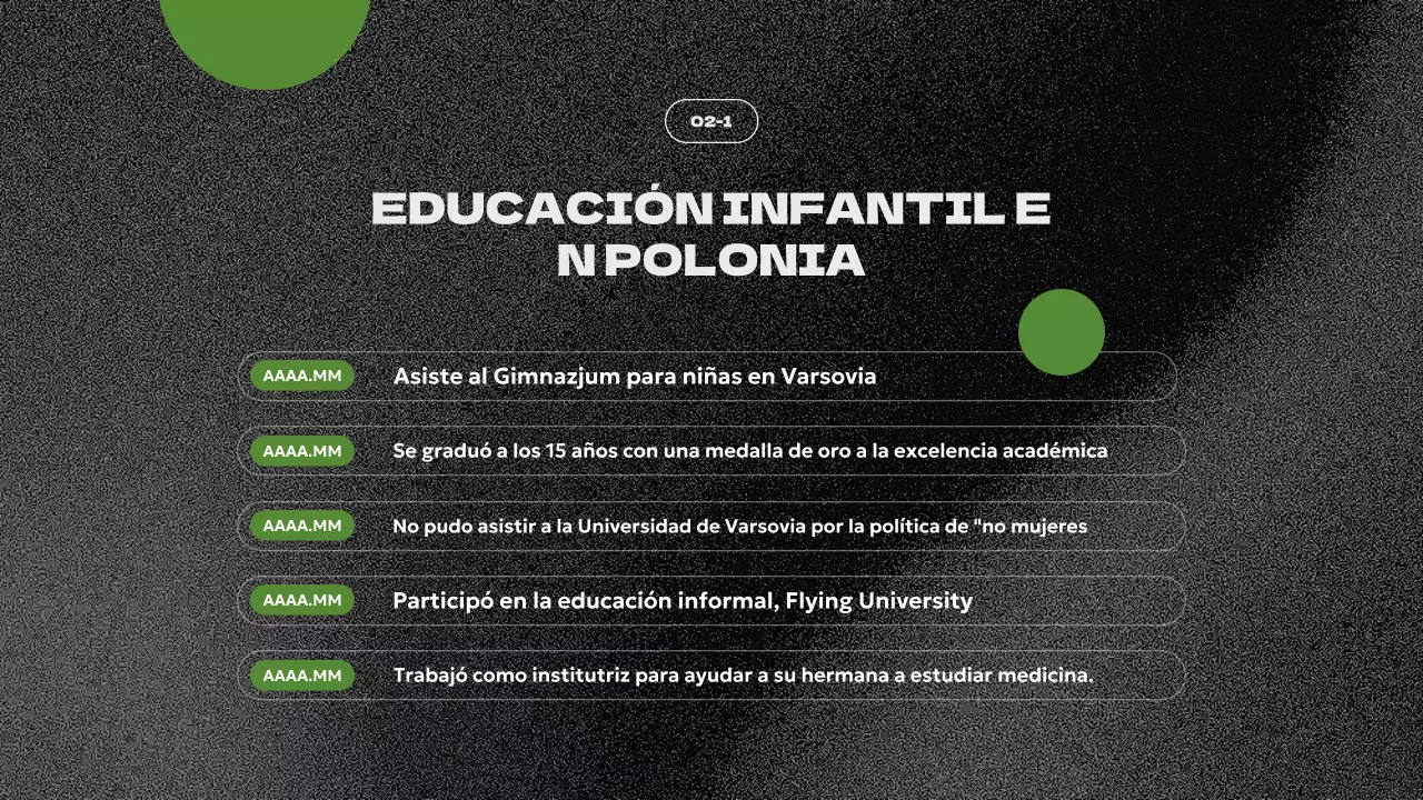 presentación de la biografía moderna de green