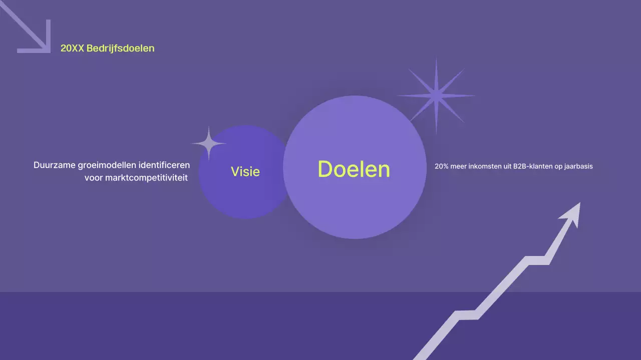 Een ondernemingsplan voor Bora Modern plannen