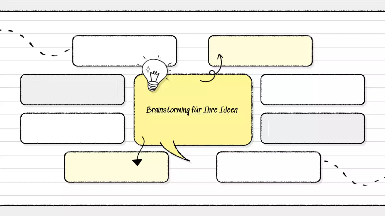 gelber Leitfaden für modernes Brainstorming