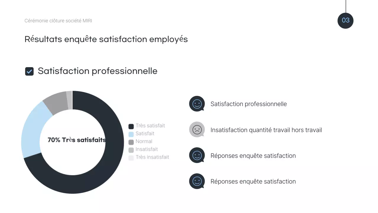Célébrer la fin de l'année en bleu moderne