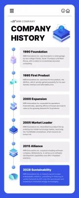 Blue Modern Company History Document Infographic