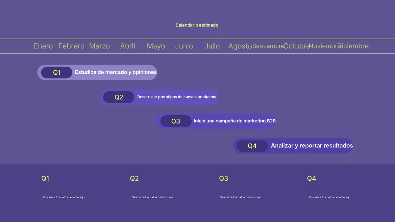 Planificar un plan de negocio Bora Modern