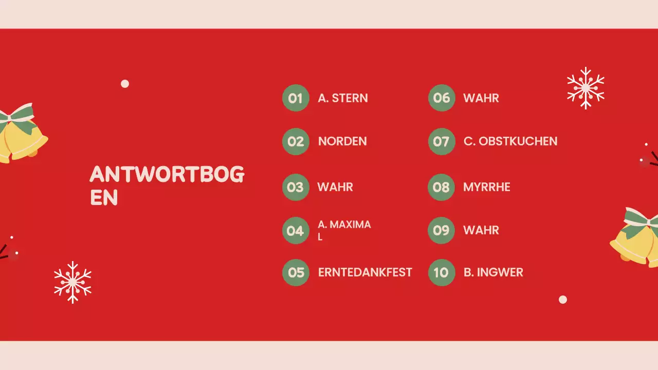 Rote Retro-Weihnachtspräsentation